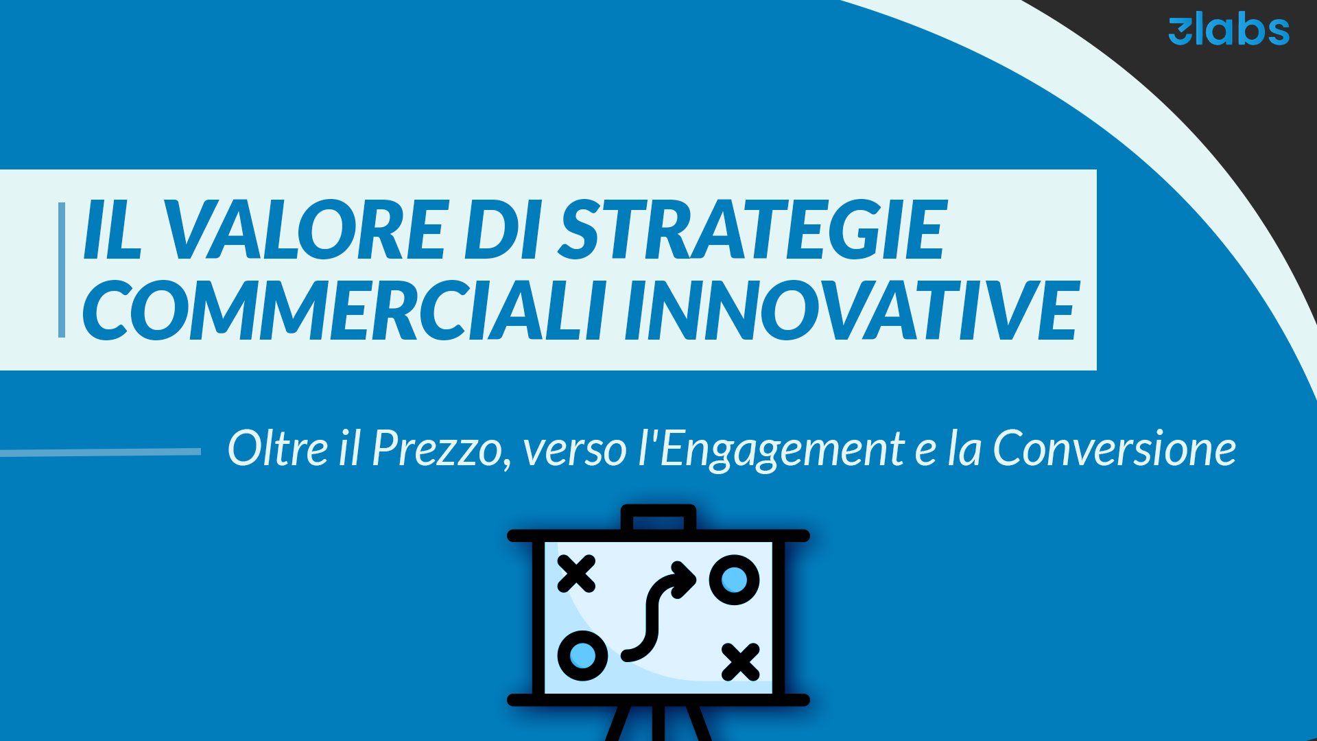 Il valore di strategie commerciali innovative: oltre il prezzo, verso l'engagement e la conversione